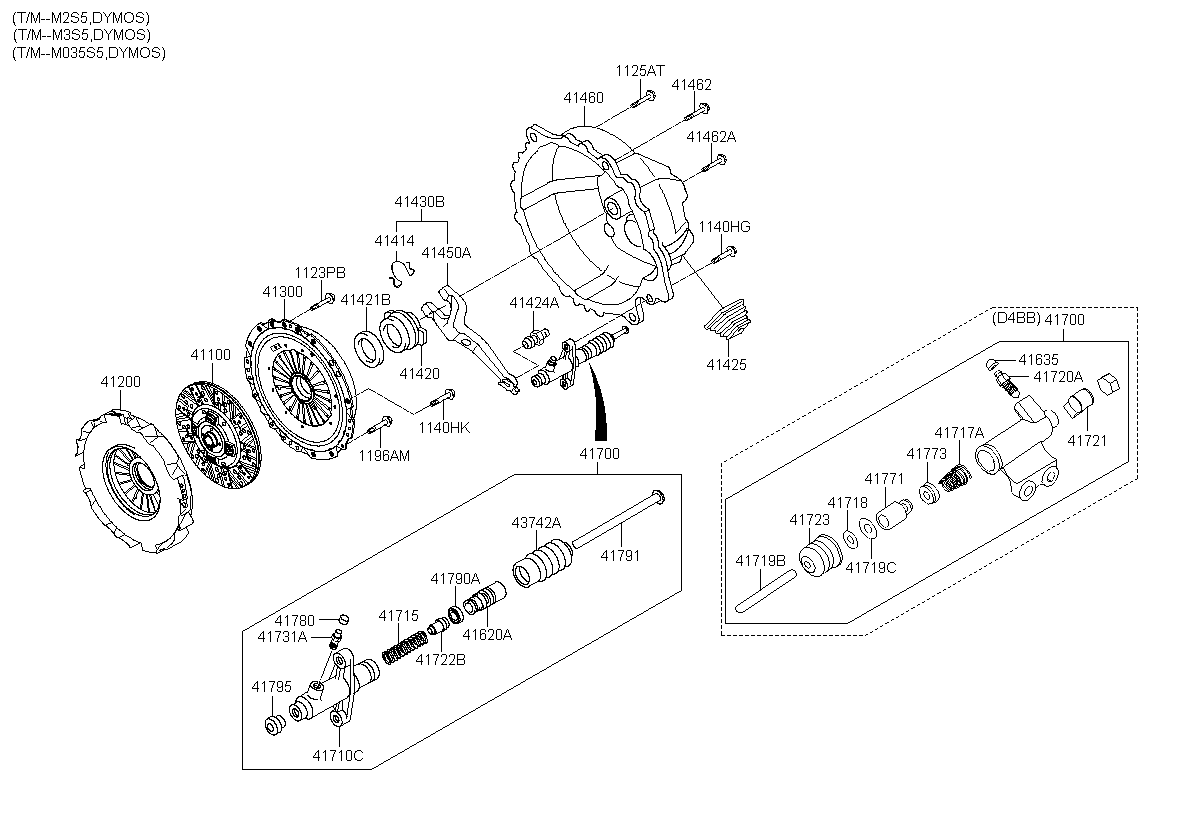 Кпп хендай hd 78 схема