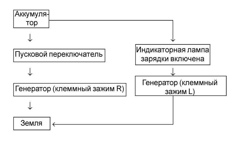 Электрическая схема