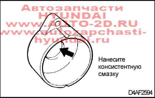 Косулино бобры карта